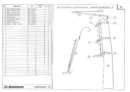 Plan safran deriveur
