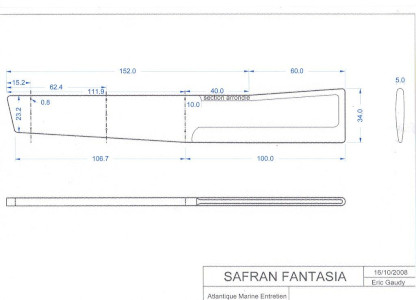 Plan safran deriveur